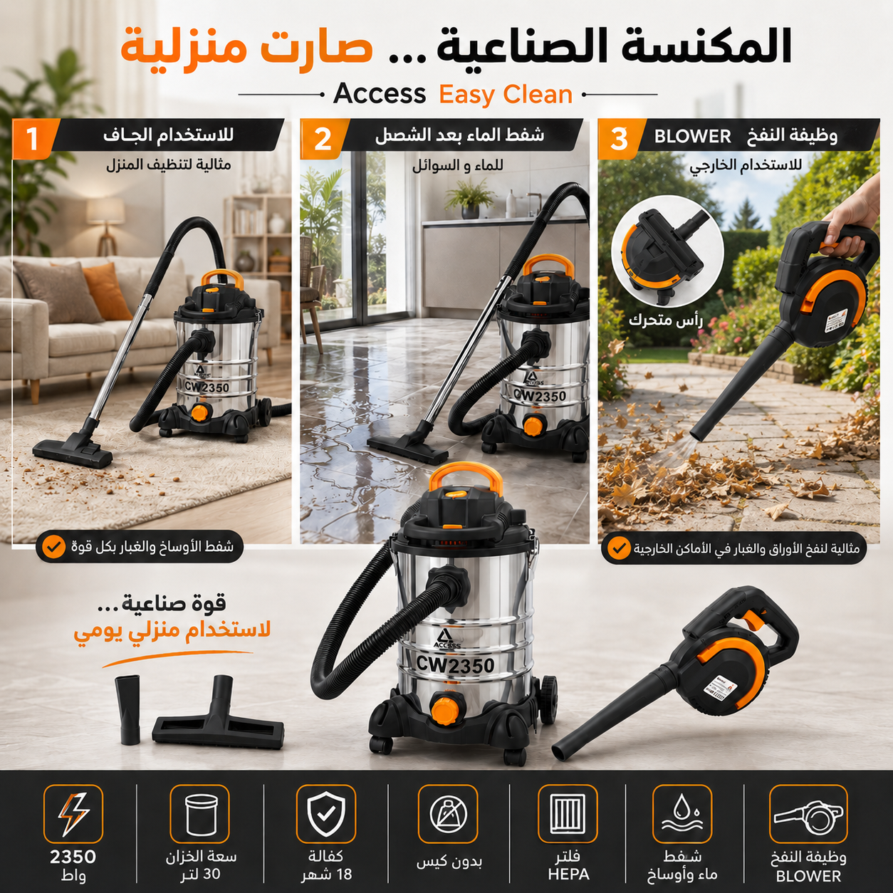 تصميم يوضح استخدام المكنسة للشفط الجاف وشفط الماء وتحويل الرأس المتحرك إلى منفاخ هواء